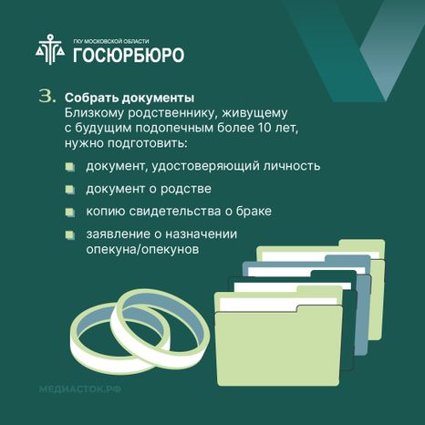 Как оформить опеку или попечительство квадрат 06