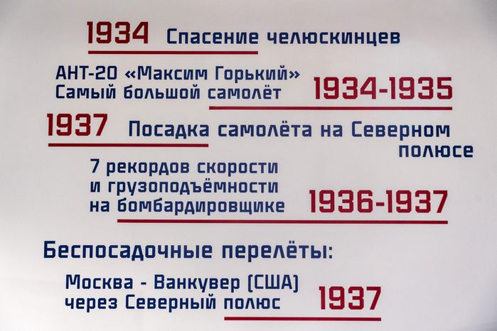 Экспонат выставки «Героическая эпопея», посвященной советской авиации 1920-1930-х гг., в музее «Горки Ленинские»