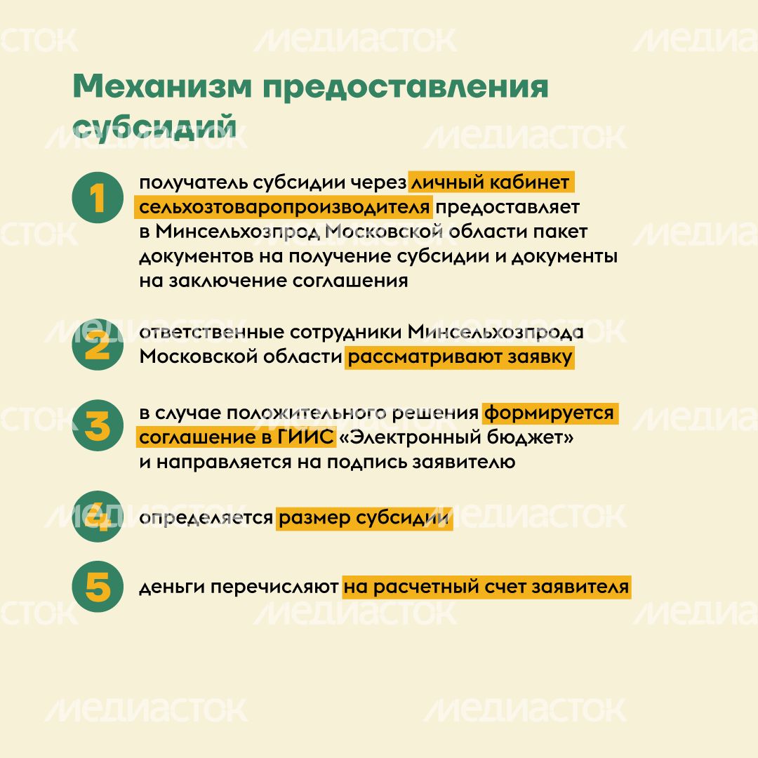 субсидии для АПК МО квадрат (7).png