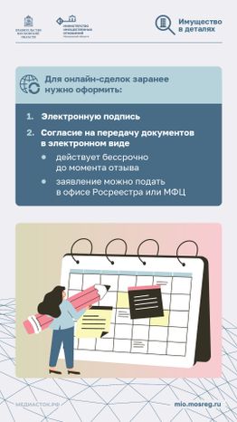 Электронные сделки с недвижимостью вертикаль 02