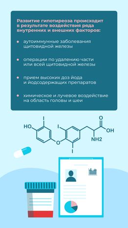 Заболевания щитовидной железы Вертикаль 04