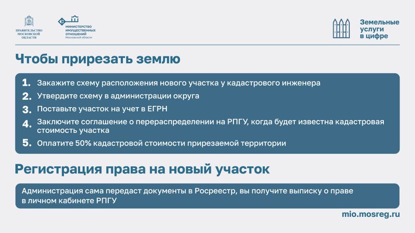 Как увеличить участок с помощью прирезки горизонталь 06