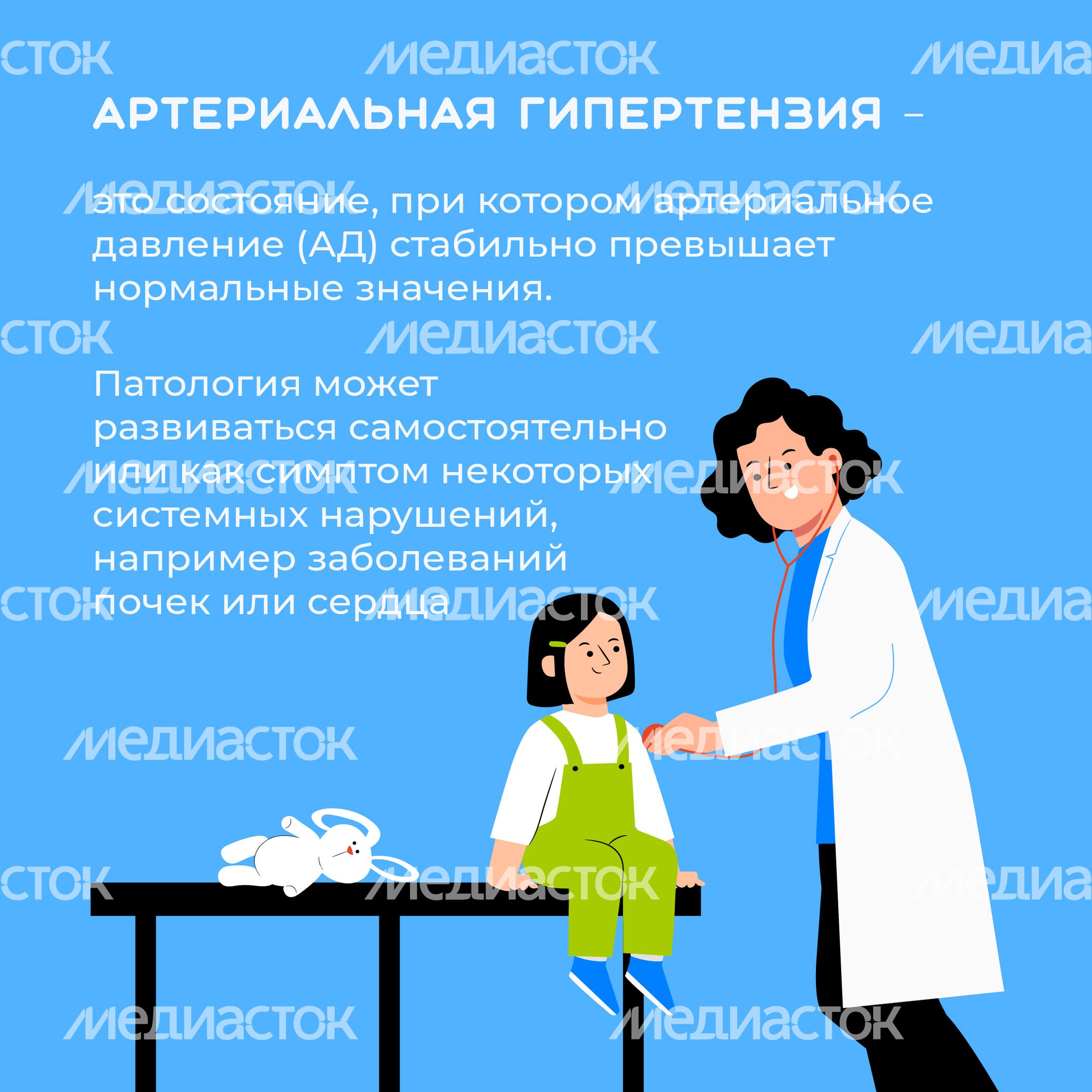 Артериальная гипертензия у детей_Квадрат-03.jpg
