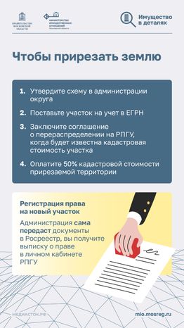 Как увеличить частный участок вертикаль 06