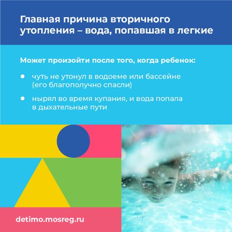 Квадрат Вторичное утопление 03.jpg