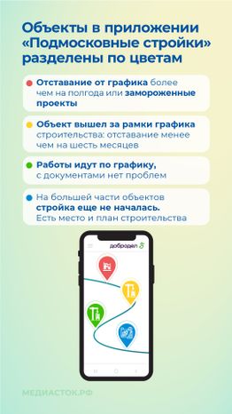 Подмосковные стройки вертикаль 03
