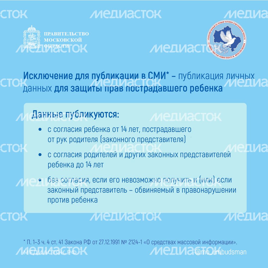 Публикация персональных данных квадрат 08 Публикация персональных данных квадрат 08