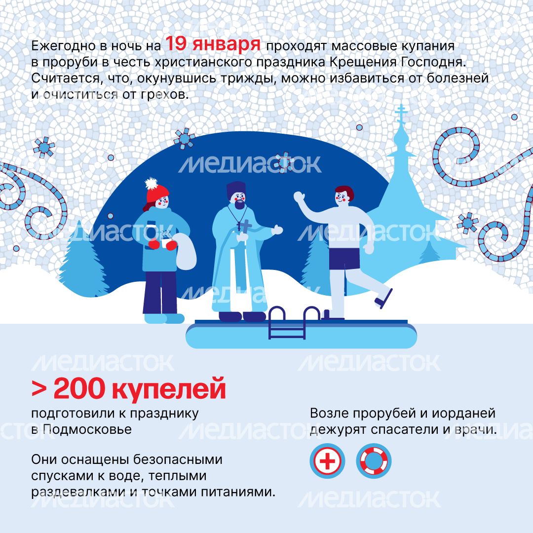Крещенские купания квадрат (2).png