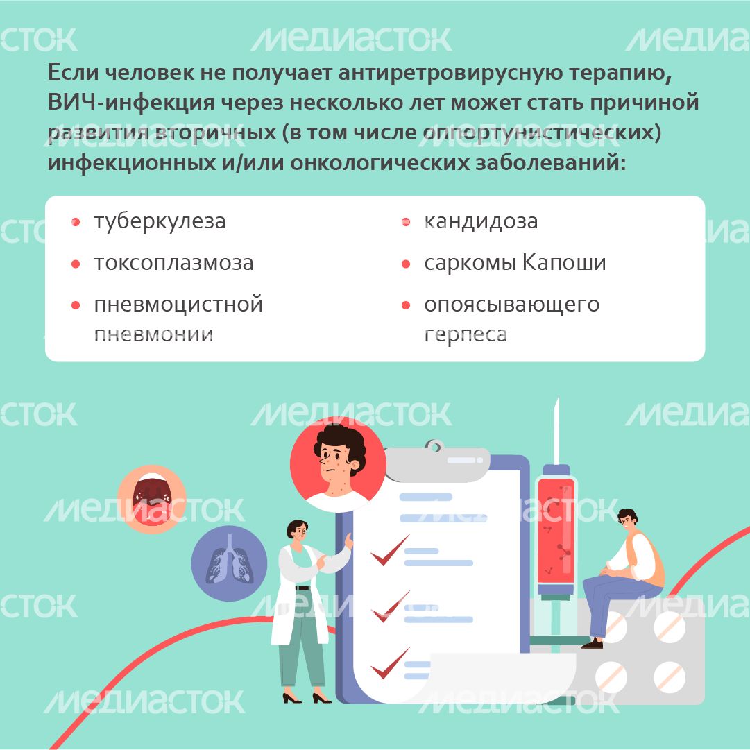 вич или спид в чем разница - квадрат-09