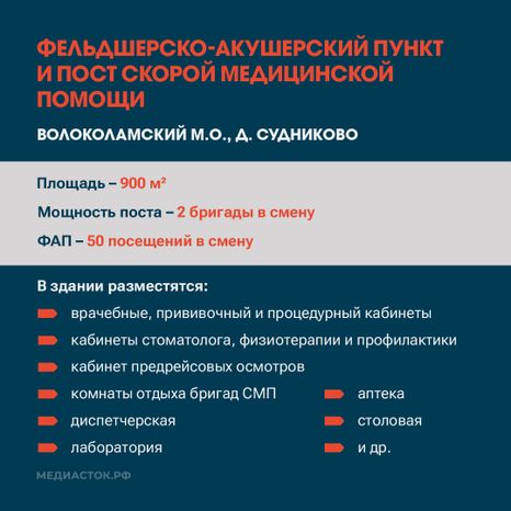 Больницы и СМП квадрат 09