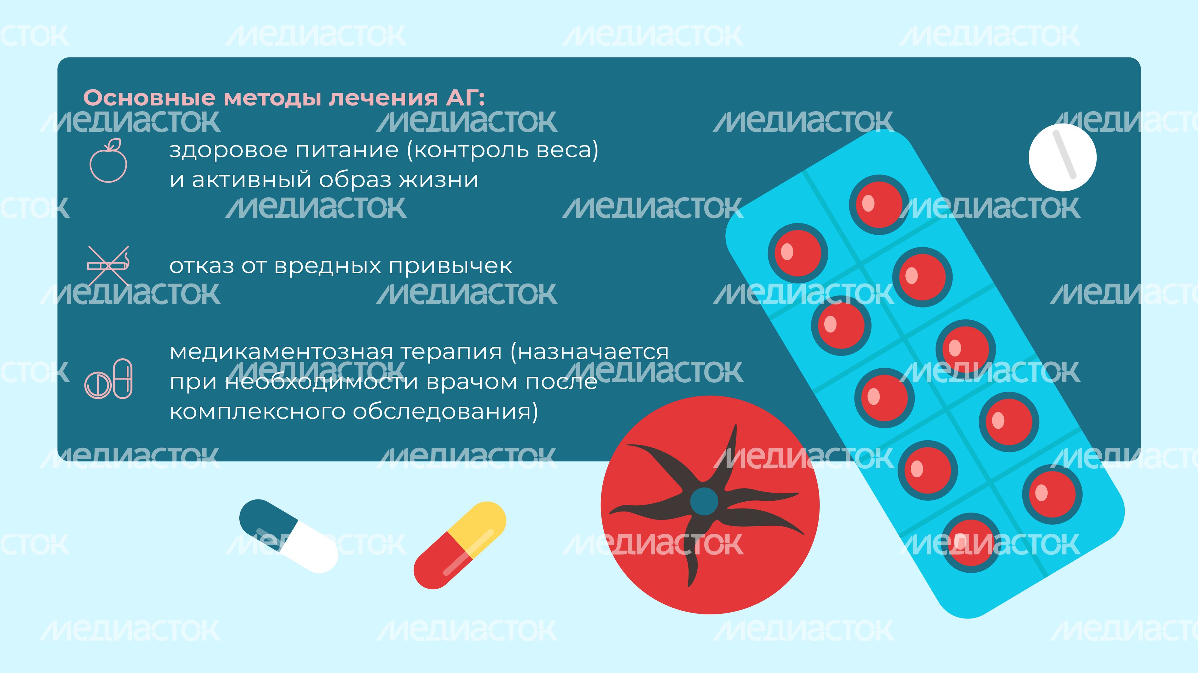 Гипертония Горизонталь 08