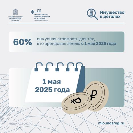 Как выкупить арендованную землю Квадрат 03