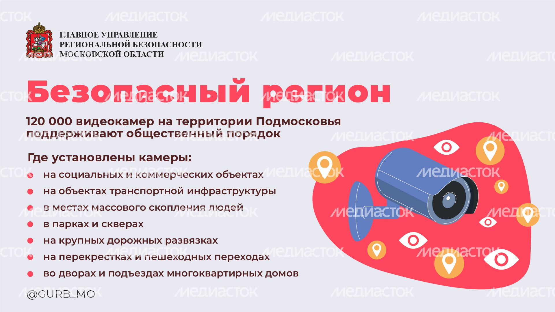 Горизонтали безопасный регион 01.jpg