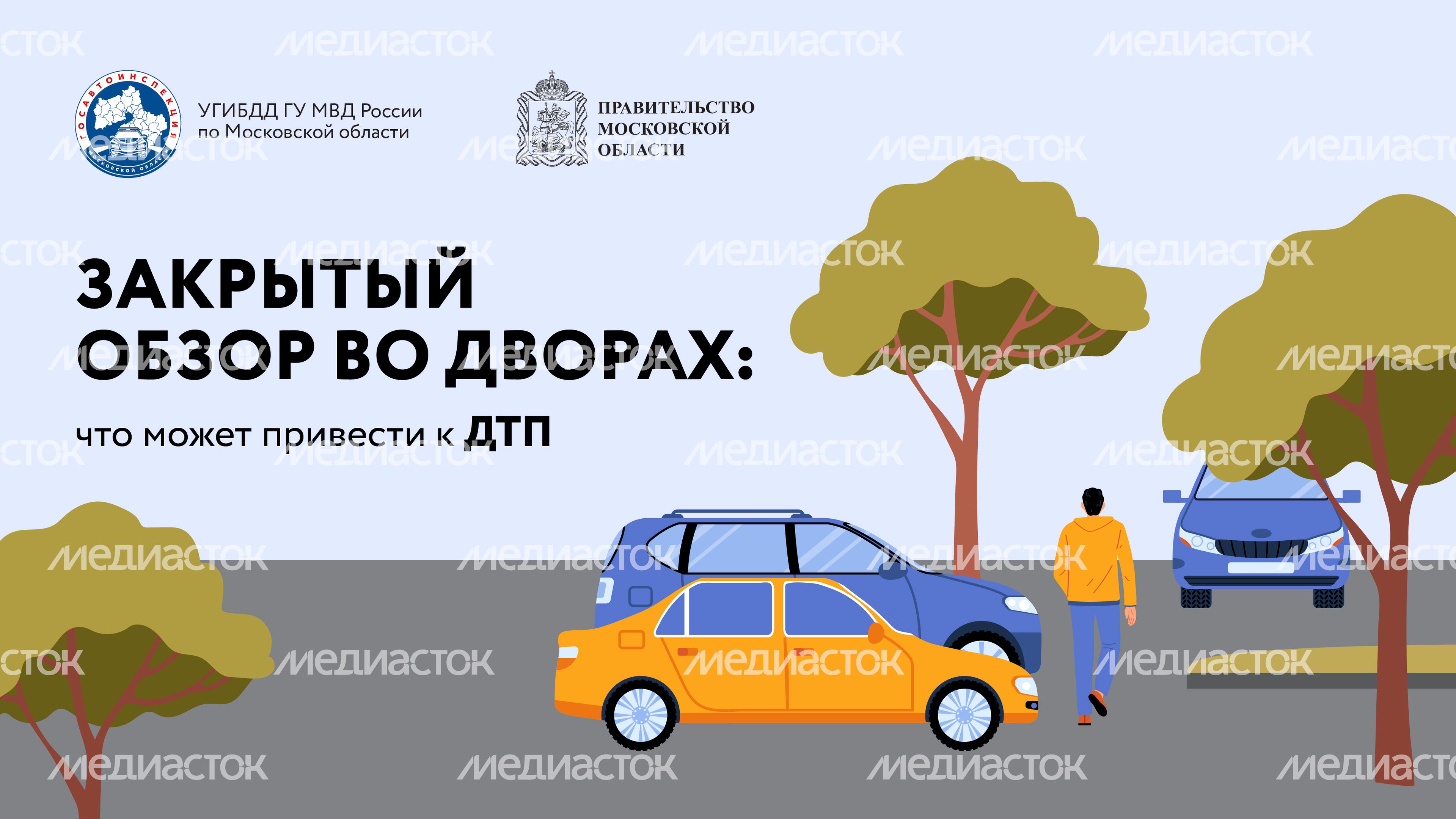 Горизонтали Закрытый обзор во дворах-01.jpg