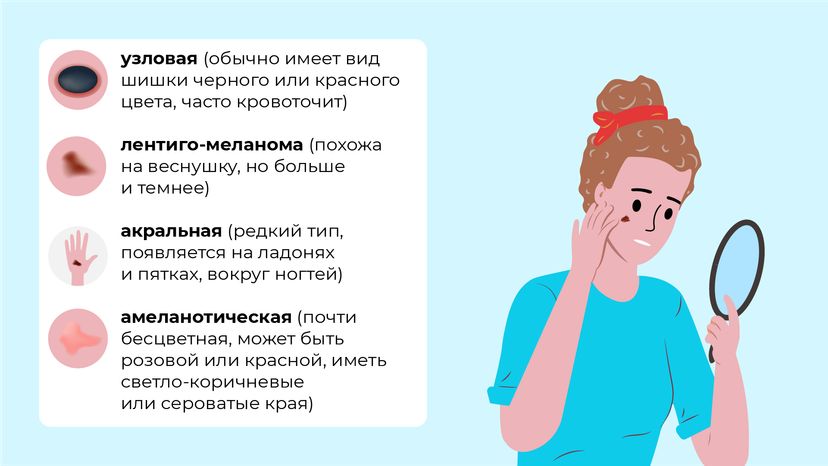Правда и мифы о меланоме горизонталь (6)