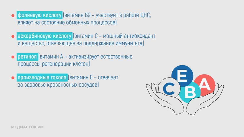 Витамины и алкоголь горизонталь 06