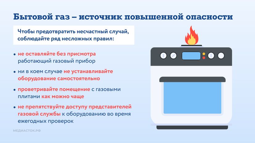 Правила безопасности газа в быту горизонталь 05