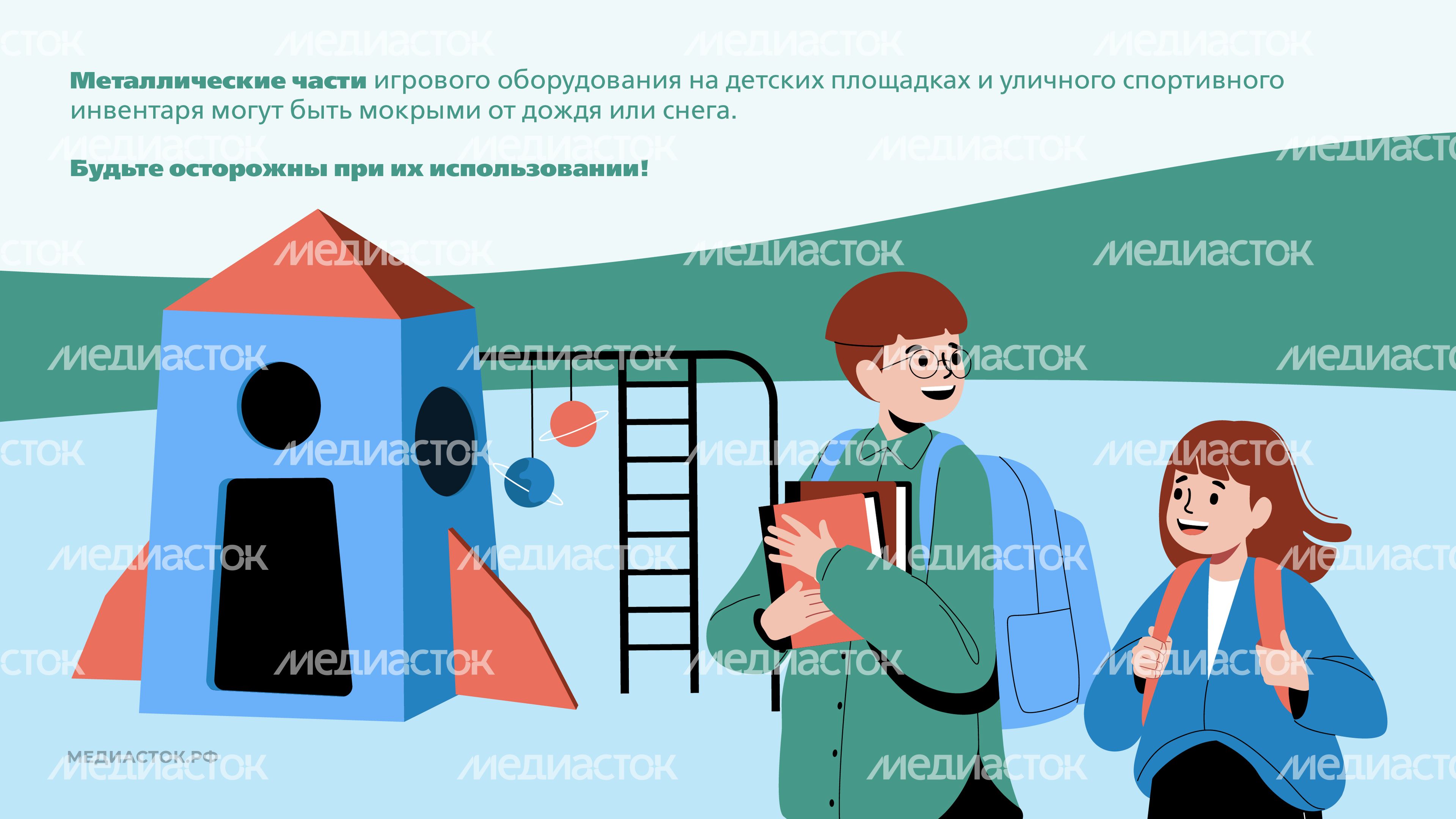 Профилактика детского травматизма Горизонталь 04 Профилактика детского травматизма Горизонталь 04