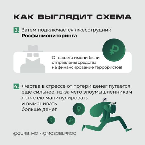Энергообман квадрат 03