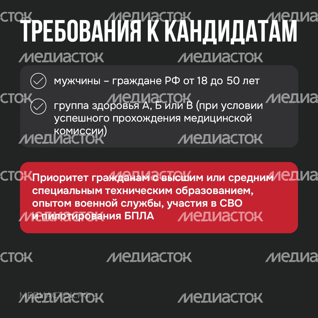 БАРС Москва квадрат 06 БАРС Москва квадрат 06