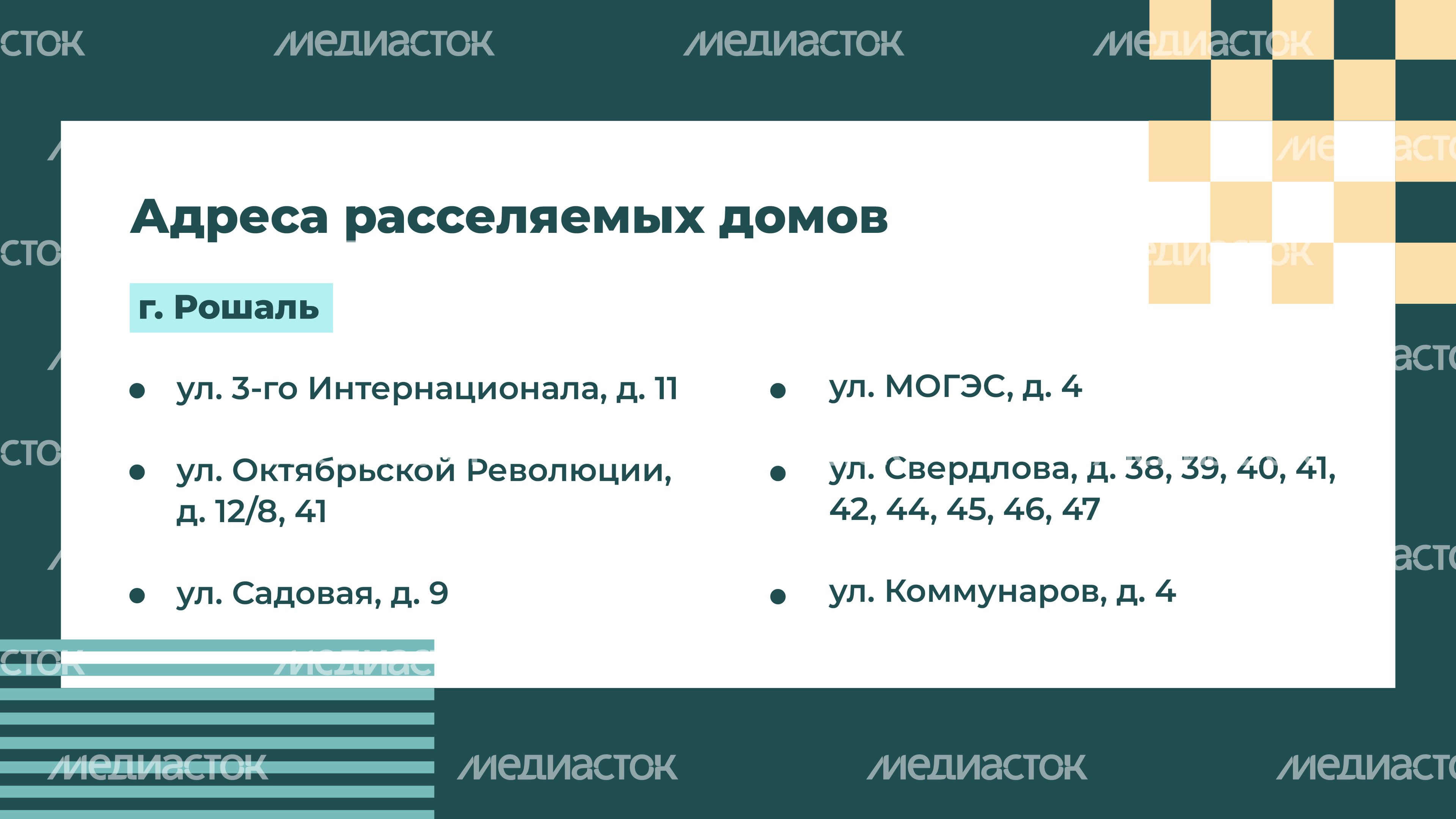 Переселение Шатура-Рошаль_12.jpg
