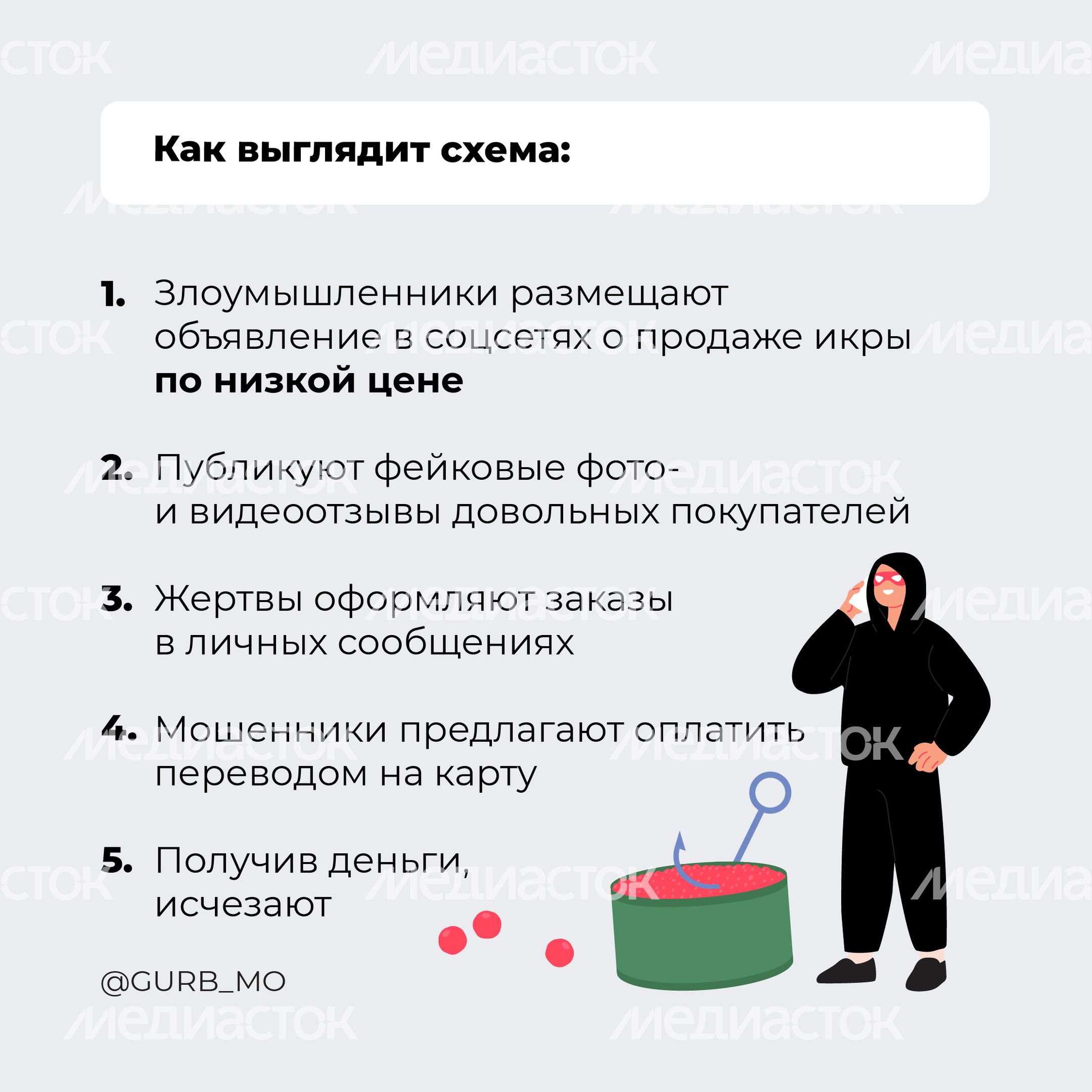 Икорные мошенники_2023_Квадрат-02