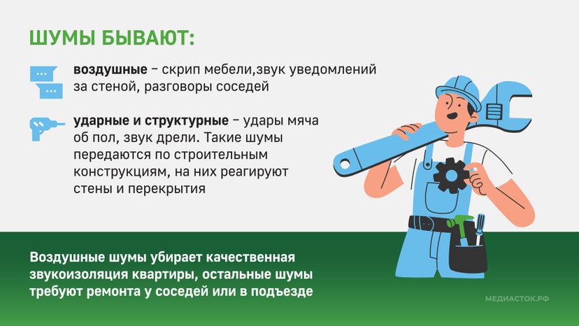 Секреты качественной звукоизоляции горизонталь 03