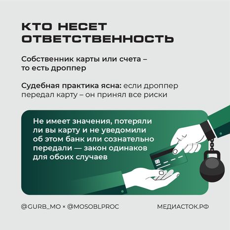 Суды взыскивают украденные деньги с дропперов 2025 Квадрат 03