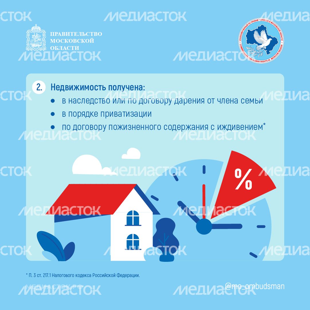 В каких случаях доход от продажи недвижимости не облагается налогом 2025 квадрат 03 В каких случаях доход от продажи недвижимости не облагается налогом 2025 квадрат 03