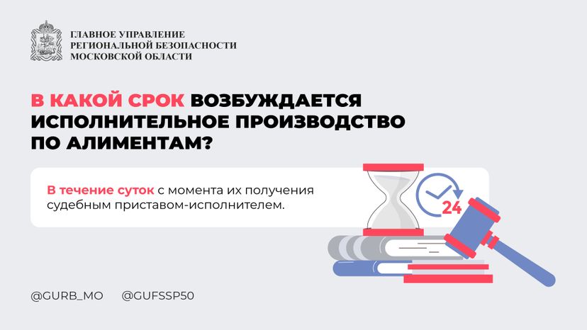 Вопрос-ответ часть 3 горизонталь 01