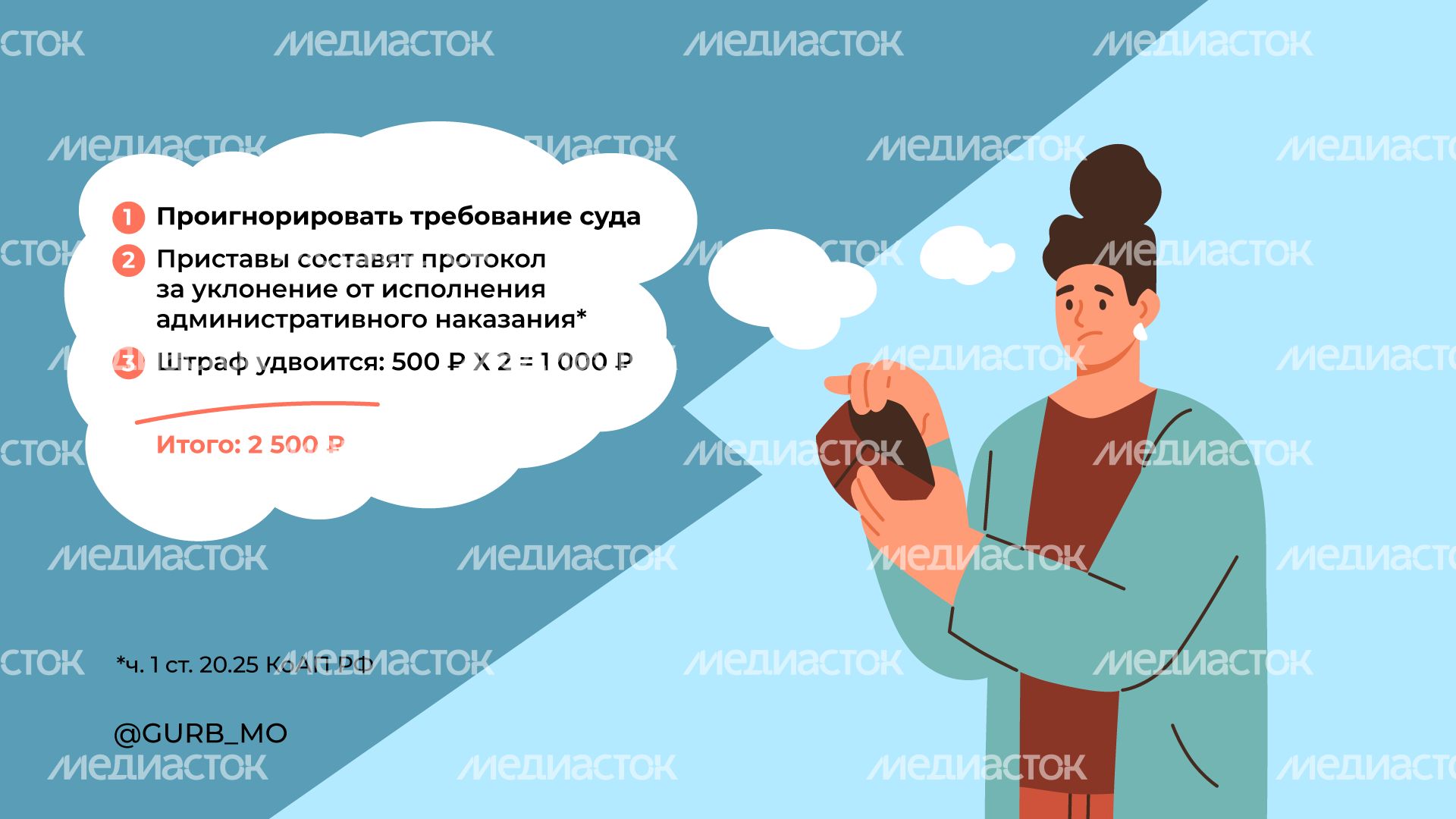 Уплатить штраф = сохранить бюджет горизонталь (5).png