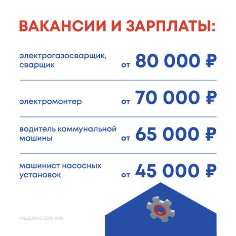Вакансии ЖКХ квадрат 03