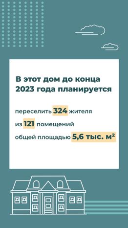 Переселение Пушкино Мамонтовка