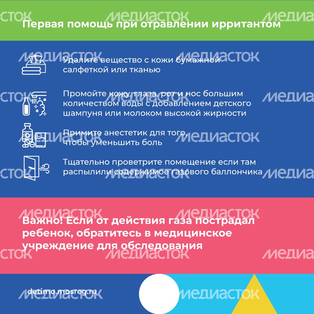 Газовые баллончики Газовые баллончики