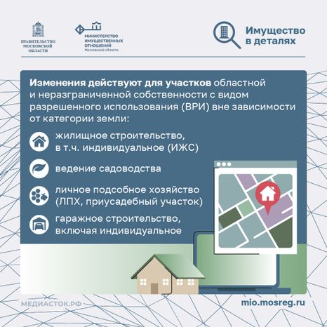 Как выгодно выкупить землю у государства квадрат 03