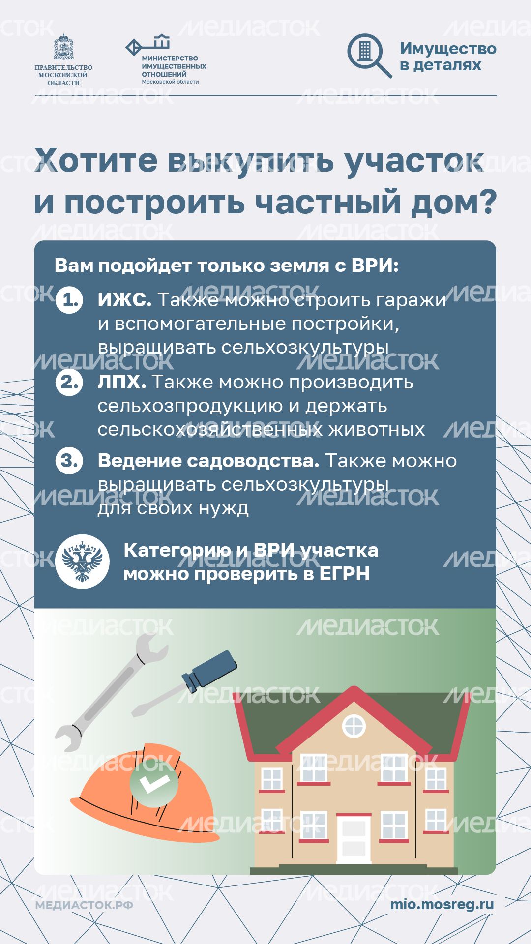 Как выгодно выкупить землю у государства вертикаль 04 Как выгодно выкупить землю у государства вертикаль 04