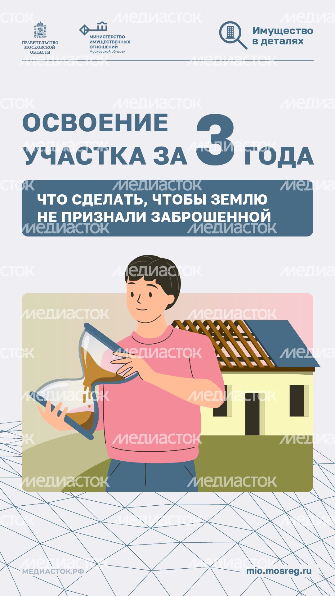 Освоение участка за 3 года вертикаль 01 Освоение участка за 3 года вертикаль 01