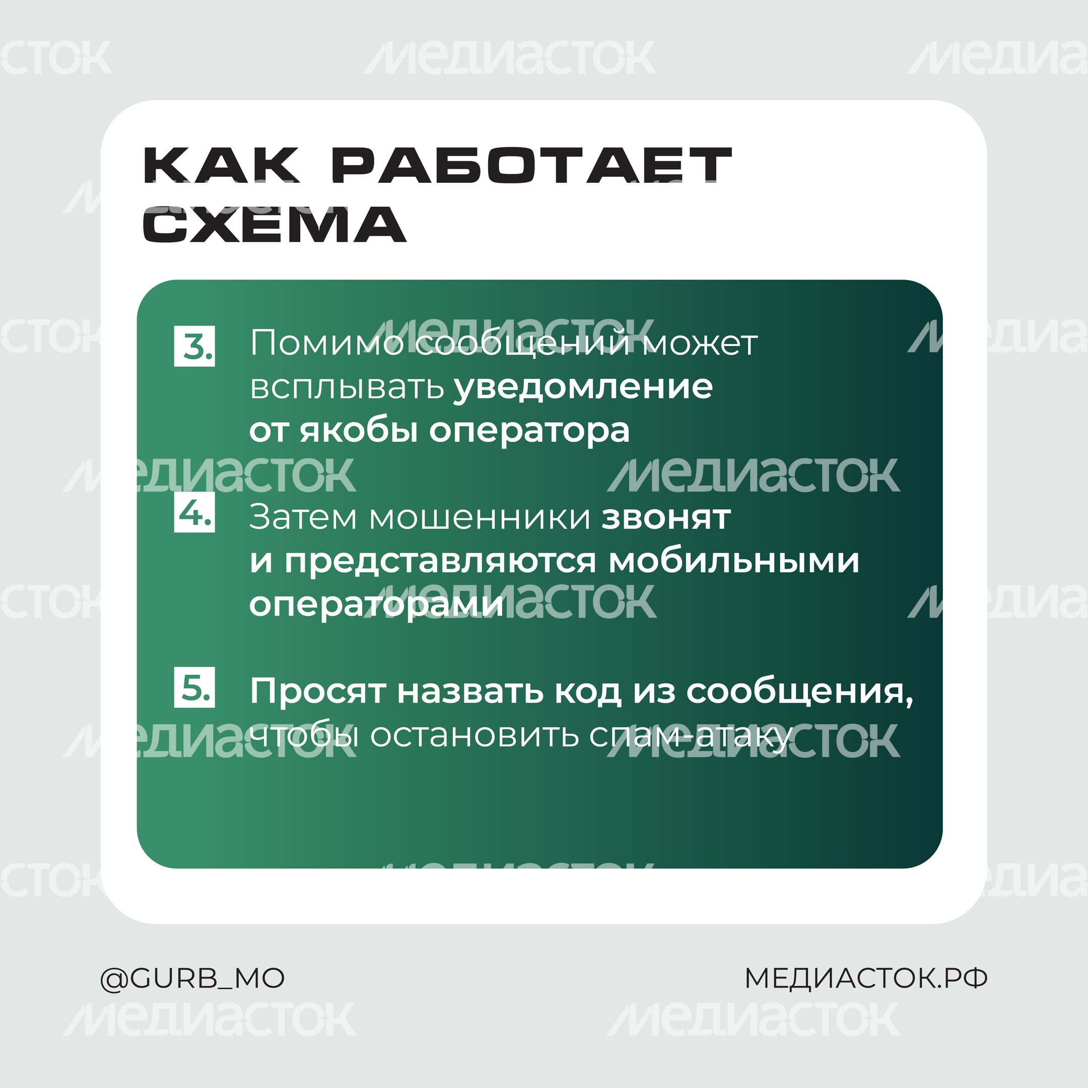 ГУРБ кибератака мошенников квадрат 06 ГУРБ кибератака мошенников квадрат 06
