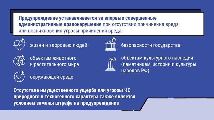 Замена административного штрафа на предупреждение - горизонталь-06