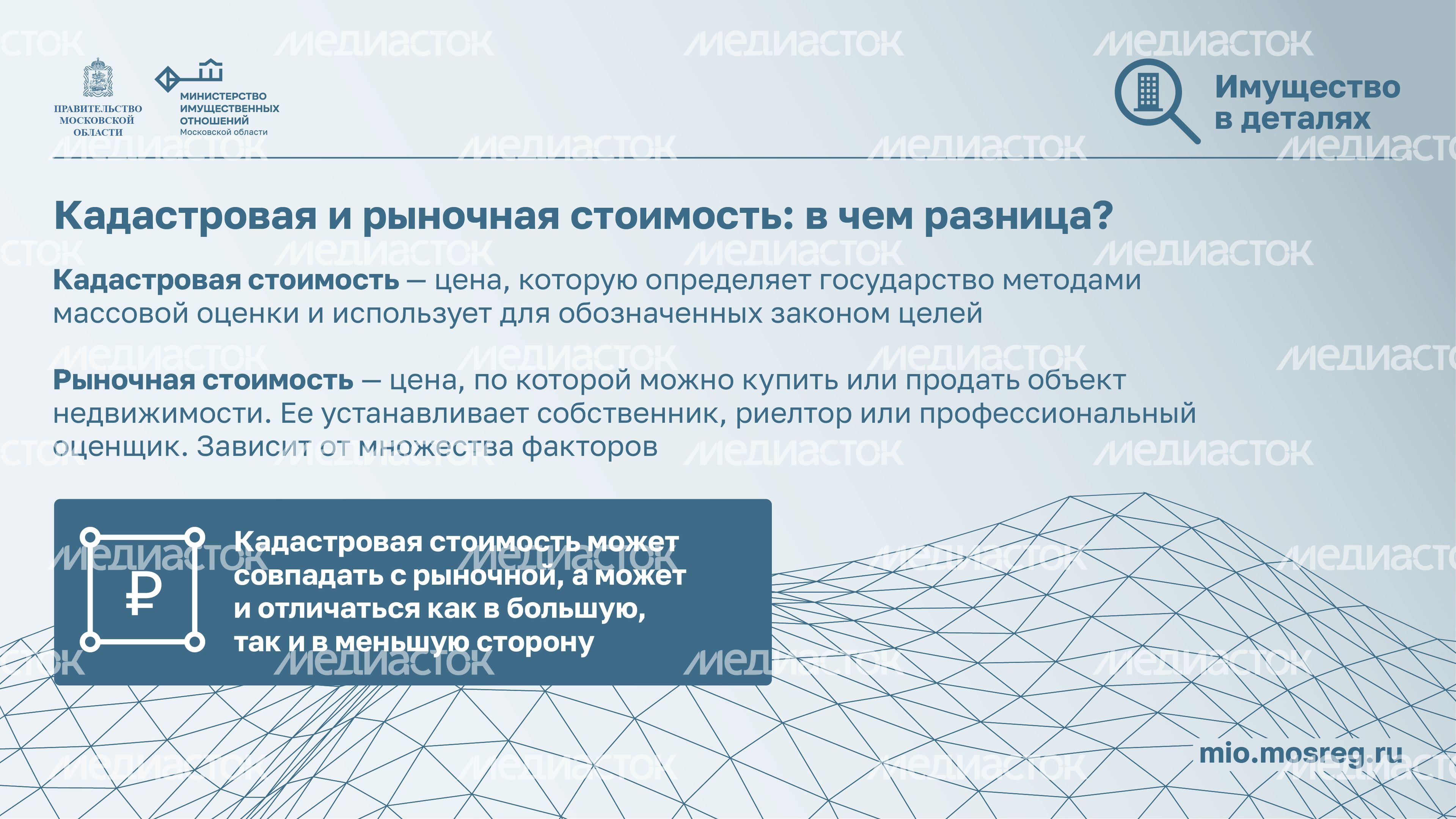 Горизонтали Имущество_в_деталях_Кадастровая стоимость_02.jpg