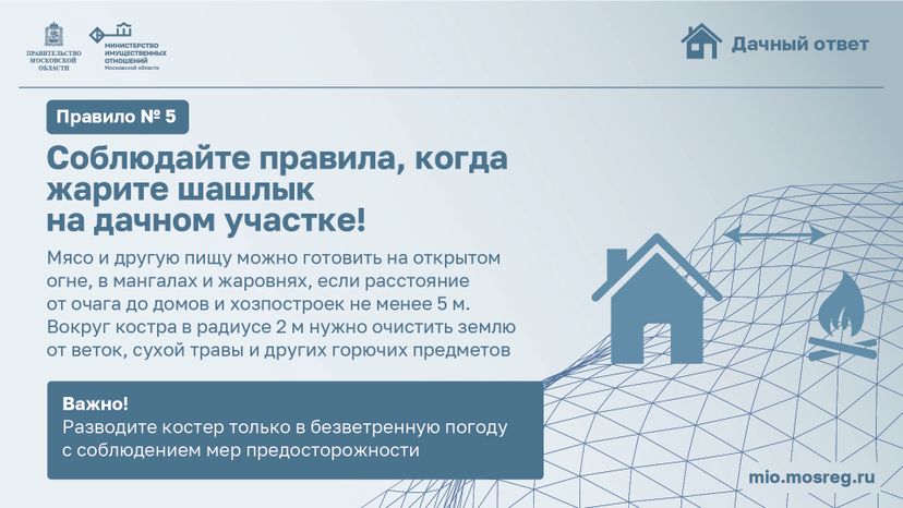 Рубрика дачный ответ