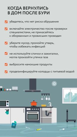 Правила при подтоплении-05.jpg