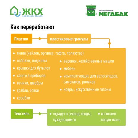 Мегабак на АЗС