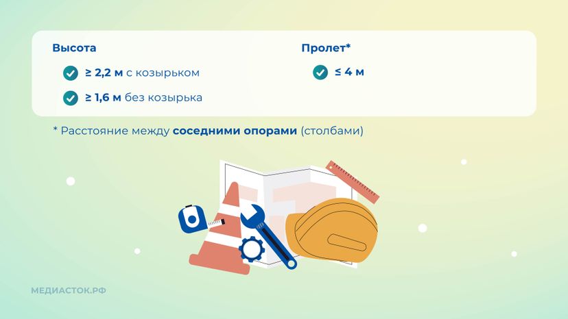 Ограждение строительных площадок горизонталь 04