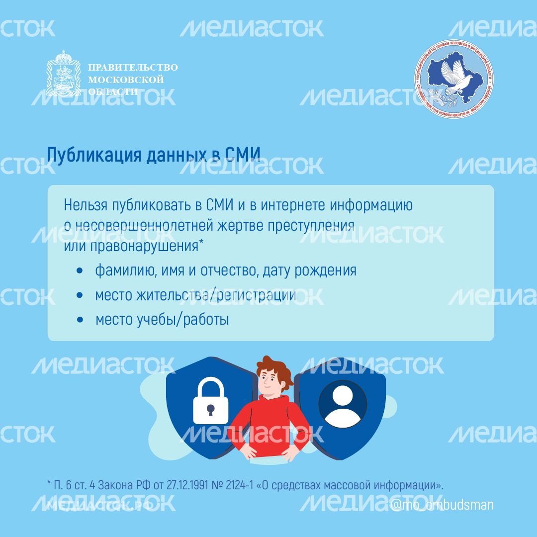 Публикация персональных данных квадрат 06 Публикация персональных данных квадрат 06