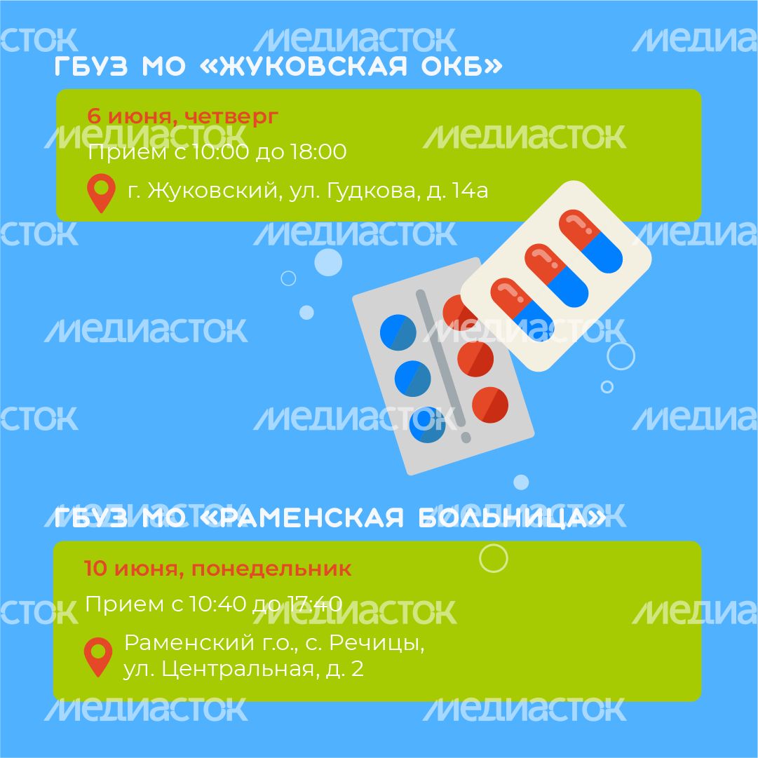 Передвижной мобильный комплекс НИКИ квадрат (6) Передвижной мобильный комплекс НИКИ квадрат (6)
