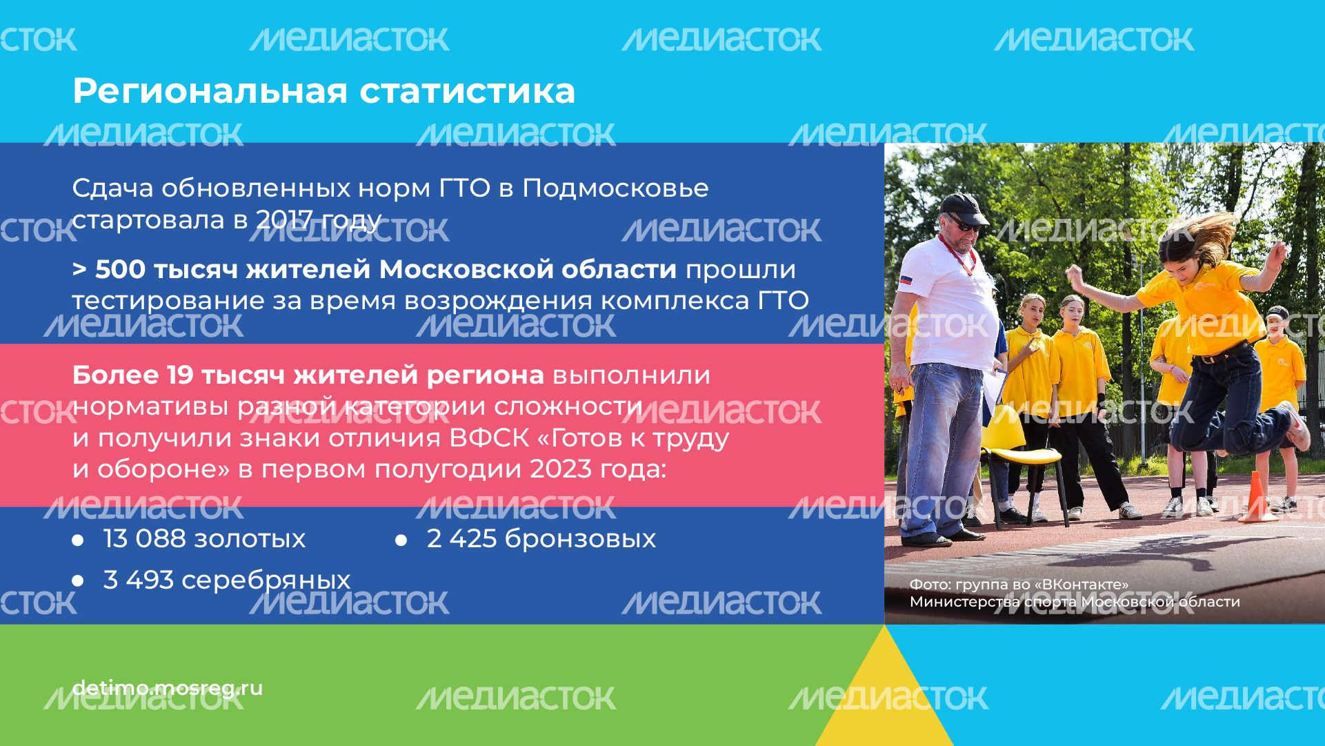 горизонтали ГТО 10.png