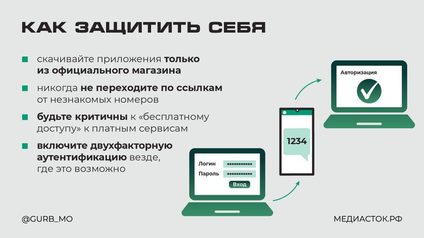 Новое вредоносное ПО горизонталь 06