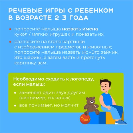 Когда необходимо вести ребенка к логопеду - квадрат-06.png