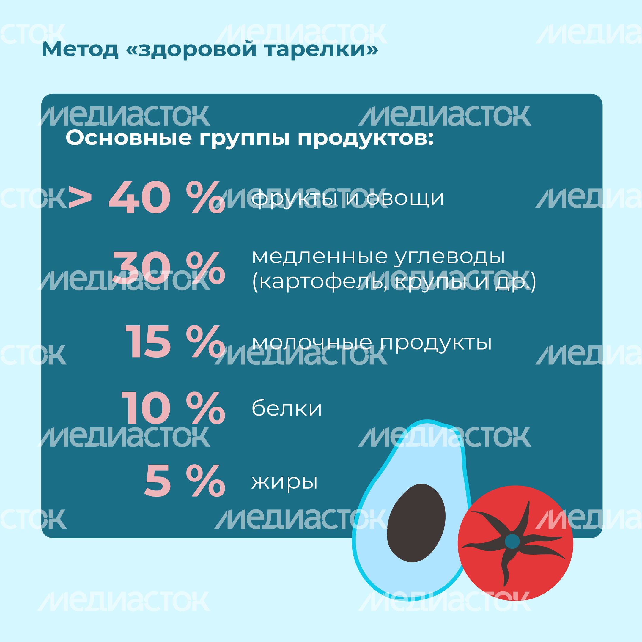 Сахарный диабет_Квадрат-08.jpg